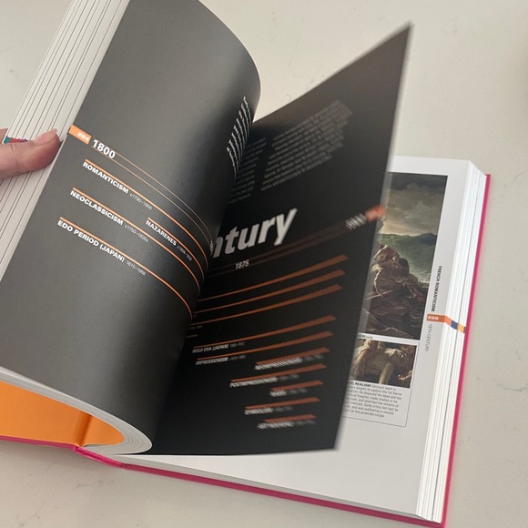 Art The Definitive Visual Guide Book - Picture 5 of 11